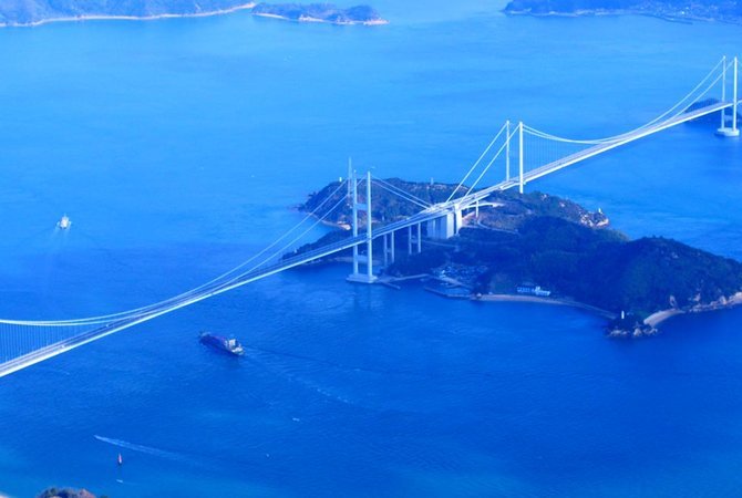 岛波海道单车行