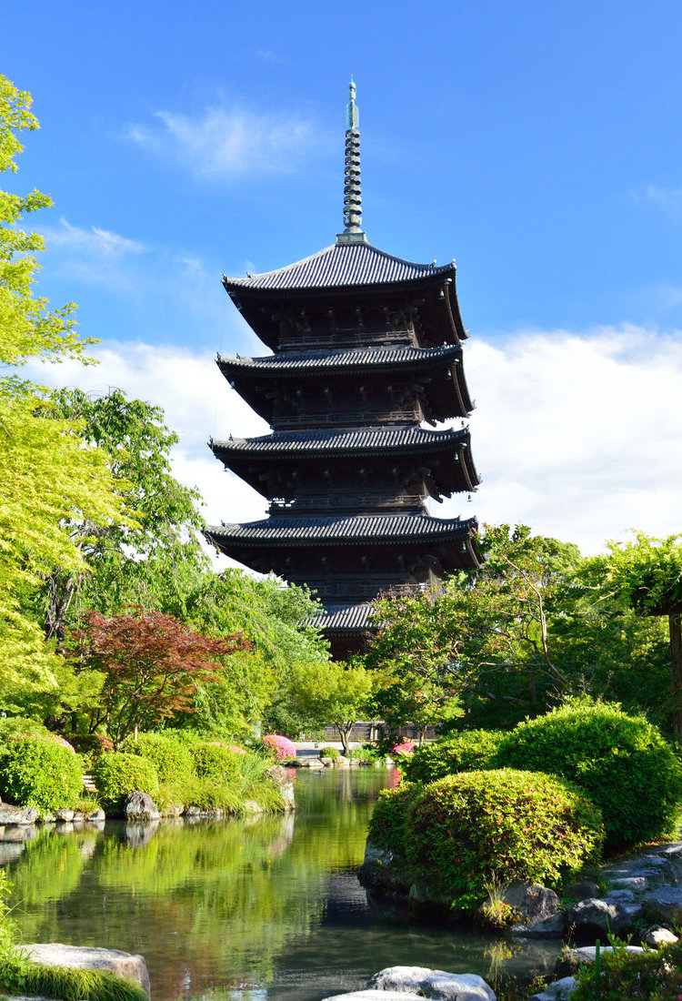 京都站周边区域与京都南部