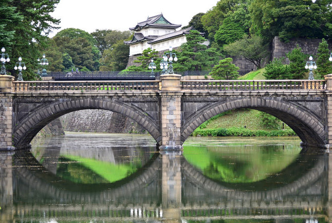 皇居及周边地区